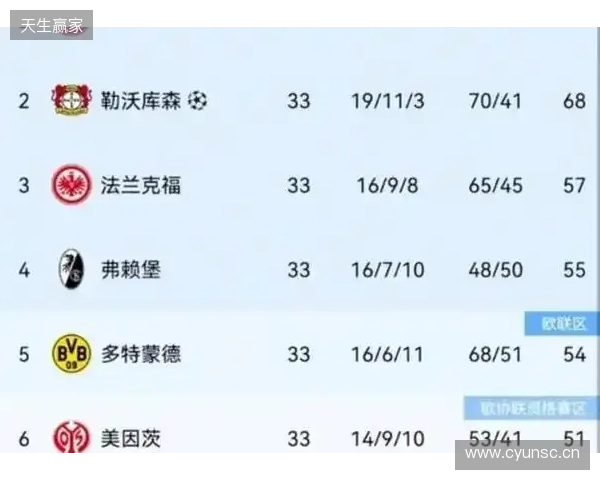 热刺身价更新:西蒙斯暴跌1000万;16人身价共下跌7100万欧 热刺身价更新:西蒙斯暴跌1000万;16人身价共下跌7100万欧