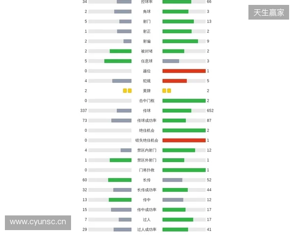 剑南春｜阿森纳1-0埃弗顿，哲凯赖什点射，特罗萨德中柱