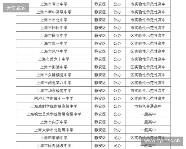 马良行谈上海女足目标：我们明年的目标还是保四争一吧