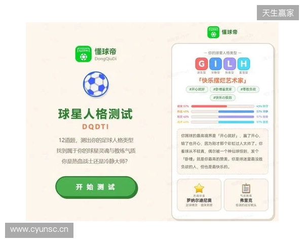 SBTI？No！DQDTI！足球人集合，测试解锁你的专属球星人格